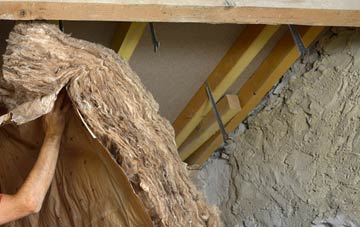 Northpunds pitched roof insulation costs